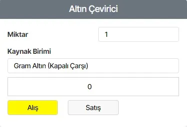 Altın Çevirici modülünün 4 sütun · Üçlü düzen grubundaki gerçek görünümü