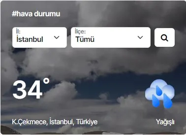 Hava Durumu Göstergesi modülünün 4 sütun · Üçlü düzen grubundaki gerçek görünümü