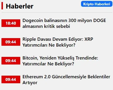 Başlıklı Haber modülünün Ortak modüller grubundaki gerçek görünümü