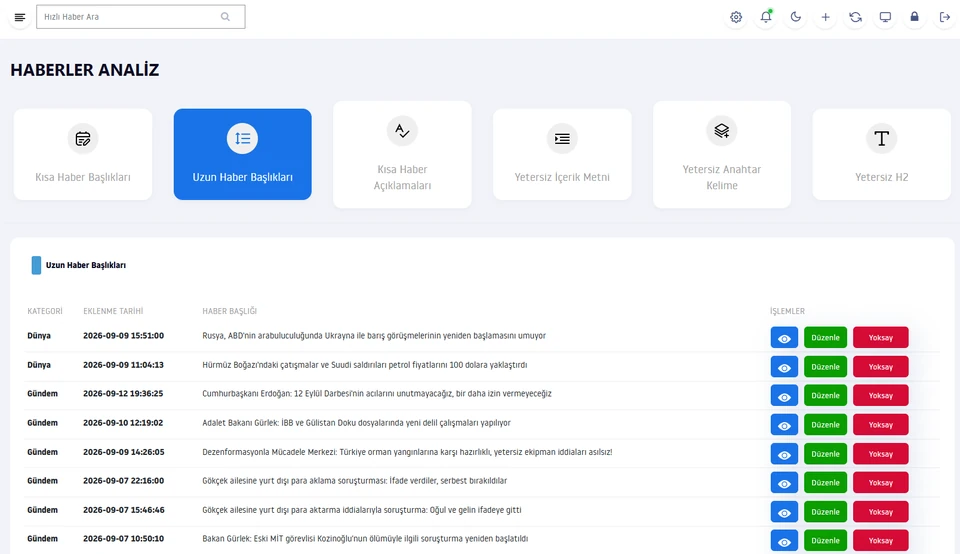 Habersoft Arşiv analizi panelinin gerçek ekran görüntüsü