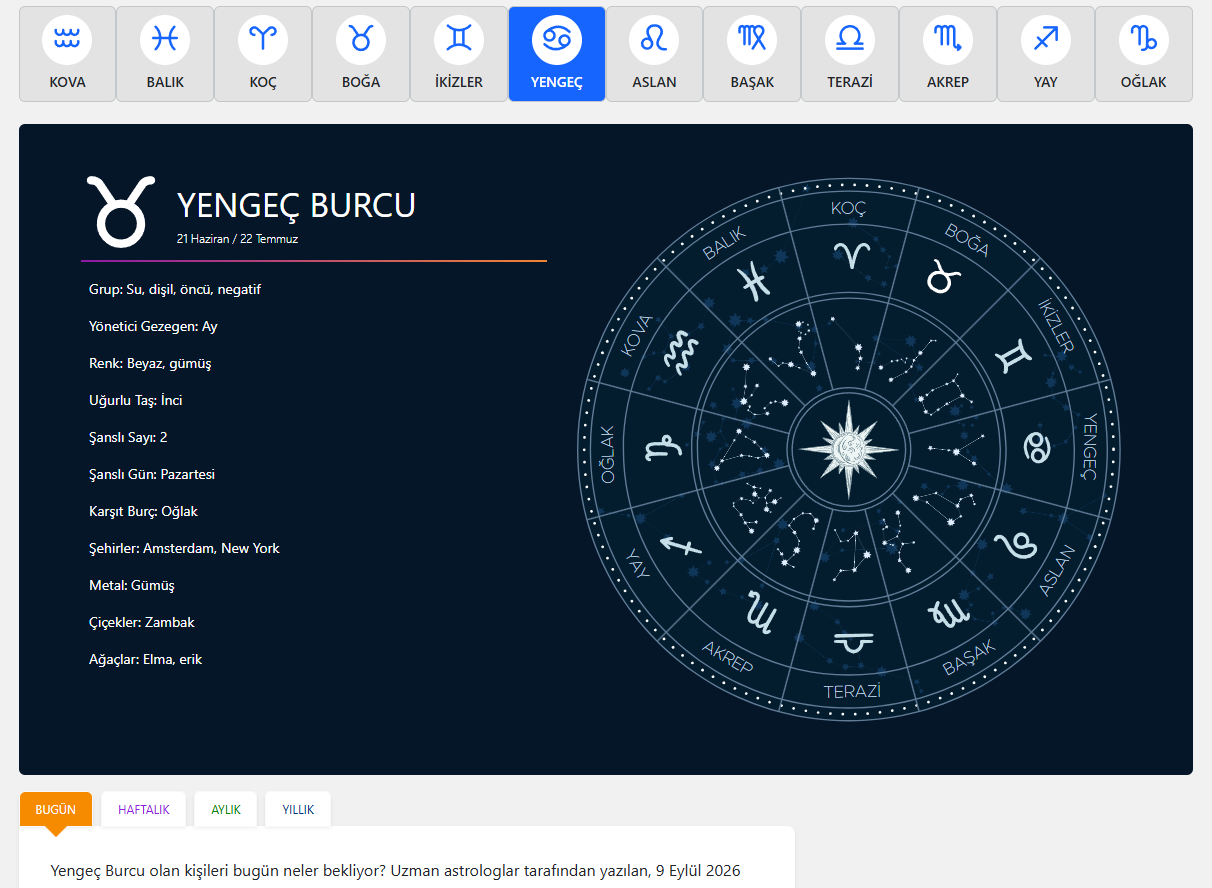 Astroloji ve burç yorumları