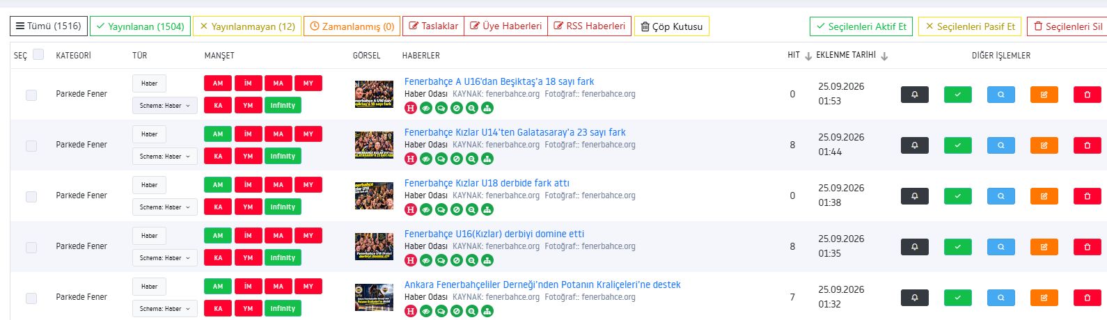 Haber listesindeki içerik türü ve Schema düğmeleri